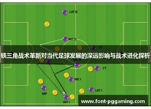 铁三角战术革新对当代足球发展的深远影响与战术进化探析 铁三角战术革新对当代足球发展的深远影响与战术进化探析